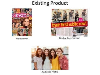 Existing Product
Front cover Double Page Spread
Audience Profile
 