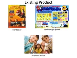 Existing Product
Front cover Double Page Spread
Audience Profile
 