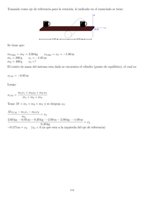 Tomando como eje de referencia para la rotación, lo indicado en el enunciado se tiene:
Se tiene que:
mTabla = mT = 2.00 kg xTabla = xT = −1.00 m
m1 = 200 g x1 = −1.05 m
m2 = 400 g x2 =?
El centro de masa del sistema esta dado se encuentra el cilindro (punto de equilibrio), el cual es:
xCM = −0.95 m
Luego:
xCM =
m1x1 + m2x2 + mT xT
m1 + m2 + mT
Tome M = m1 + m2 + mT y se despeja x2:
MxCM − m1x1 − mT xT
m2
= x2
2.60 kg · −0.95 m − 0.20 kg · −2.00 m − 2.00 kg · −1.00 m
0.40 kg
= x2
−0.175 m = x2 (x2 < 0 ya que esta a la izquierda del eje de referencia)
114
 