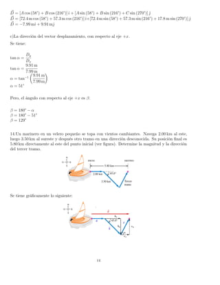 D = [A cos (58°) + B cos (216°)]ˆı + [A sin (58°) + B sin (216°) + C sin (270°)] ˆ
D = [72.4 m cos (58°) + 57.3 m cos (216°)]ˆı+[72.4 m sin (58°) + 57.3 m sin (216°) + 17.8 m sin (270°)] ˆ
D = −7.99 mˆı + 9.91 mˆ
c)La dirección del vector desplazamiento, con respecto al eje +x.
Se tiene:
tan α =
Dy
Dx
tan α =
9.91 m
7.99 m
α = tan−1
9.91 m
7.99 m
α = 51°
Pero, el ángulo con respecto al eje +x es β:
β = 180° − α
β = 180° − 51°
β = 129°
14.Un marinero en un velero pequeño se topa con vientos cambiantes. Navega 2.00 km al este,
luego 3.50 km al sureste y después otro tramo en una dirección desconocida. Su posición ﬁnal es
5.80 km directamente al este del punto inicial (ver ﬁgura). Determine la magnitud y la dirección
del tercer tramo.
Se tiene gráﬁcamente lo siguiente:
14
 
