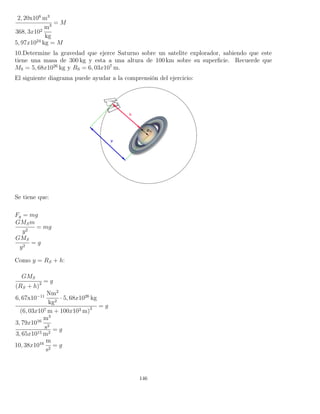 2, 20x108
m3
368, 3x102
m3
kg
= M
5, 97x1024
kg = M
10.Determine la gravedad que ejerce Saturno sobre un satelite explorador, sabiendo que este
tiene una masa de 300 kg y esta a una altura de 100 km sobre su superﬁcie. Recuerde que
MS = 5, 68x1026
kg y RS = 6, 03x107
m.
El siguiente diagrama puede ayudar a la comprensión del ejercicio:
Se tiene que:
Fg = mg
GMS m
y2
= mg
GMS
y2
= g
Como y = RS + h:
GMS
(RS + h)2 = g
6, 67x10−11
Nm2
kg2
· 5, 68x1026
kg
(6, 03x107 m + 100x103 m)2 = g
3, 79x1016
m3
s2
3, 65x1015 m2
= g
10, 38x1016
m
s2
= g
146
 