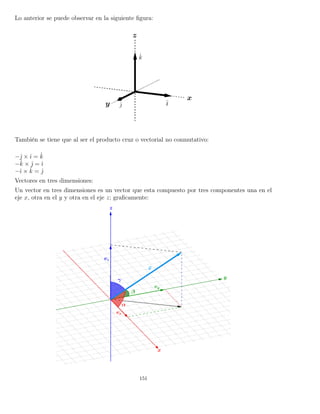 Lo anterior se puede observar en la siguiente ﬁgura:
También se tiene que al ser el producto cruz o vectorial no conmutativo:
−ˆ × ˆı = ˆk
−ˆk × ˆ = ˆı
−ˆı × ˆk = ˆ
Vectores en tres dimensiones:
Un vector en tres dimensiones es un vector que esta compuesto por tres componentes una en el
eje x, otra en el y y otra en el eje z; graﬁcamente:
151
 