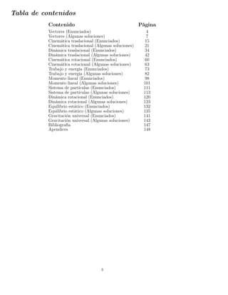 Tabla de contenidos
Contenido Página
Vectores (Enunciados) 4
Vectores (Algunas soluciones) 7
Cinemática traslacional (Enunciados) 15
Cinemática traslacional (Algunas soluciones) 21
Dinámica traslacional (Enunciados) 34
Dinámica traslacional (Algunas soluciones) 42
Cinemática rotacional (Enunciados) 60
Cinemática rotacional (Algunas soluciones) 63
Trabajo y energía (Enunciados) 73
Trabajo y energía (Algunas soluciones) 82
Momento lineal (Enunciados) 98
Momento lineal (Algunas soluciones) 101
Sistema de partículas (Enunciados) 111
Sistema de partículas (Algunas soluciones) 113
Dinámica rotacional (Enunciados) 120
Dinámica rotacional (Algunas soluciones) 123
Equilibrio estático (Enunciados) 132
Equilibrio estático (Algunas soluciones) 135
Gravitación universal (Enunciados) 141
Gravitación universal (Algunas soluciones) 143
Bibliografía 147
Apendices 148
3
 