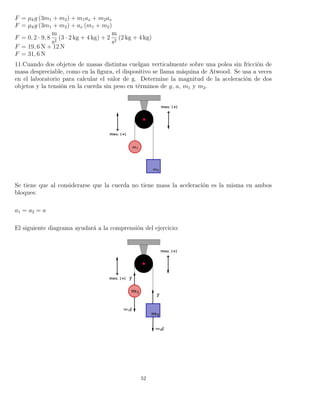 F = µkg (3m1 + m2) + m1ax + m2ax
F = µkg (3m1 + m2) + ax (m1 + m2)
F = 0, 2 · 9, 8
m
s2
(3 · 2 kg + 4 kg) + 2
m
s2
(2 kg + 4 kg)
F = 19, 6 N + 12 N
F = 31, 6 N
11.Cuando dos objetos de masas distintas cuelgan verticalmente sobre una polea sin fricción de
masa despreciable, como en la ﬁgura, el dispositivo se llama máquina de Atwood. Se usa a veces
en el laboratorio para calcular el valor de g. Determine la magnitud de la aceleración de dos
objetos y la tensión en la cuerda sin peso en términos de g, a, m1 y m2.
Se tiene que al considerarse que la cuerda no tiene masa la aceleración es la misma en ambos
bloques:
a1 = a2 = a
El siguiente diagrama ayudará a la comprensión del ejercicio:
52
 