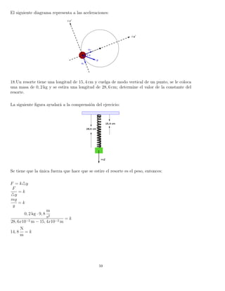 El siguiente diagrama representa a las aceleraciones:
18.Un resorte tiene una longitud de 15, 4 cm y cuelga de modo vertical de un punto, se le coloca
una masa de 0, 2 kg y se estira una longitud de 28, 6 cm; determine el valor de la constante del
resorte.
La siguiente ﬁgura ayudará a la comprensión del ejercicio:
Se tiene que la única fuerza que hace que se estire el resorte es el peso, entonces:
F = k y
F
y
= k
mg
y
= k
0, 2 kg · 9, 8
m
s2
28, 6x10−2 m − 15, 4x10−2 m
= k
14, 8
N
m
= k
59
 
