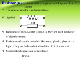 Resistor | PPT