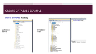 1.1 sql create and drop database statement | PPT