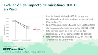 Lecciones de la implementación REDD+ a nivel local y subnacional