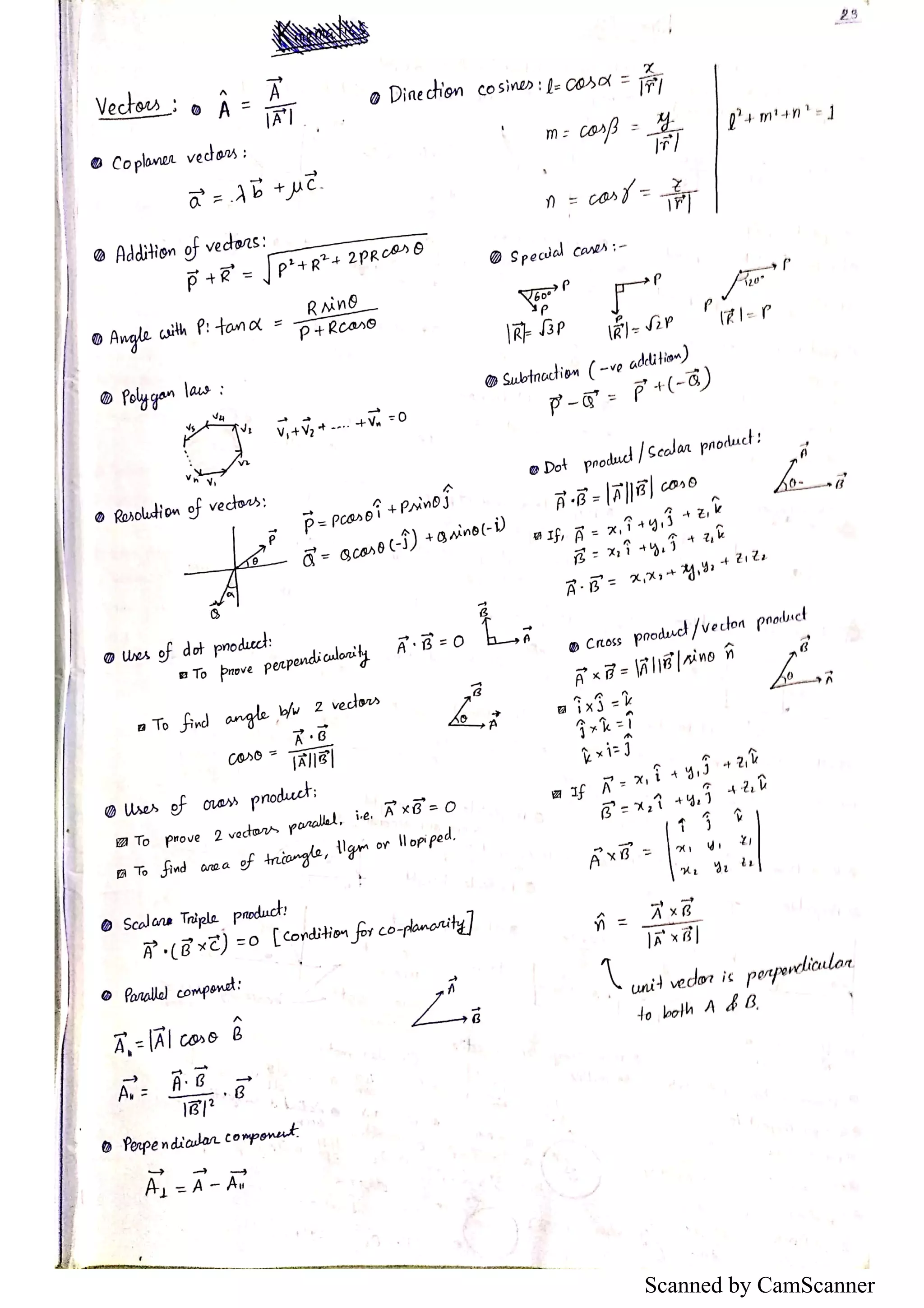 Scanned by CamScanner