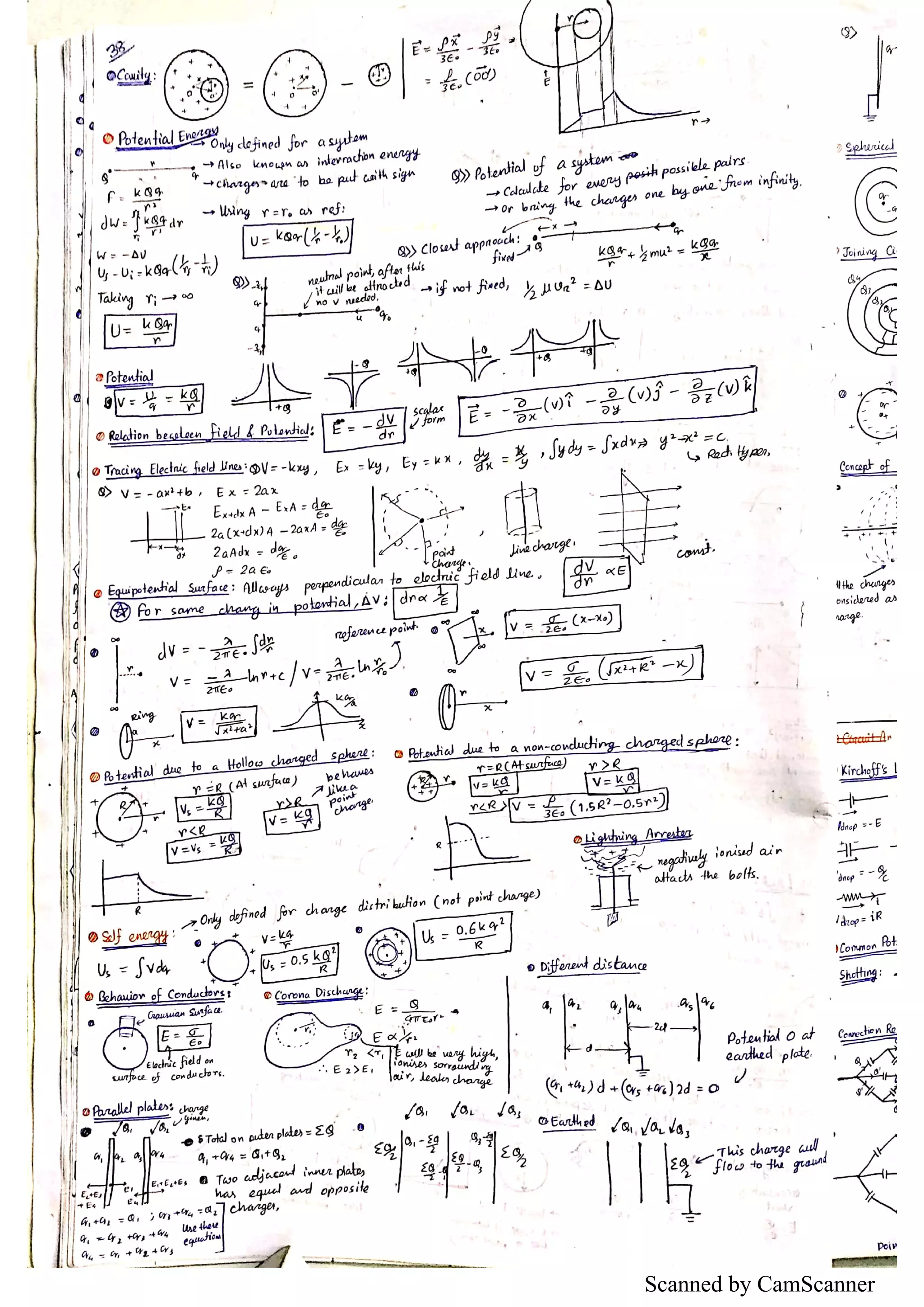Scanned by CamScanner