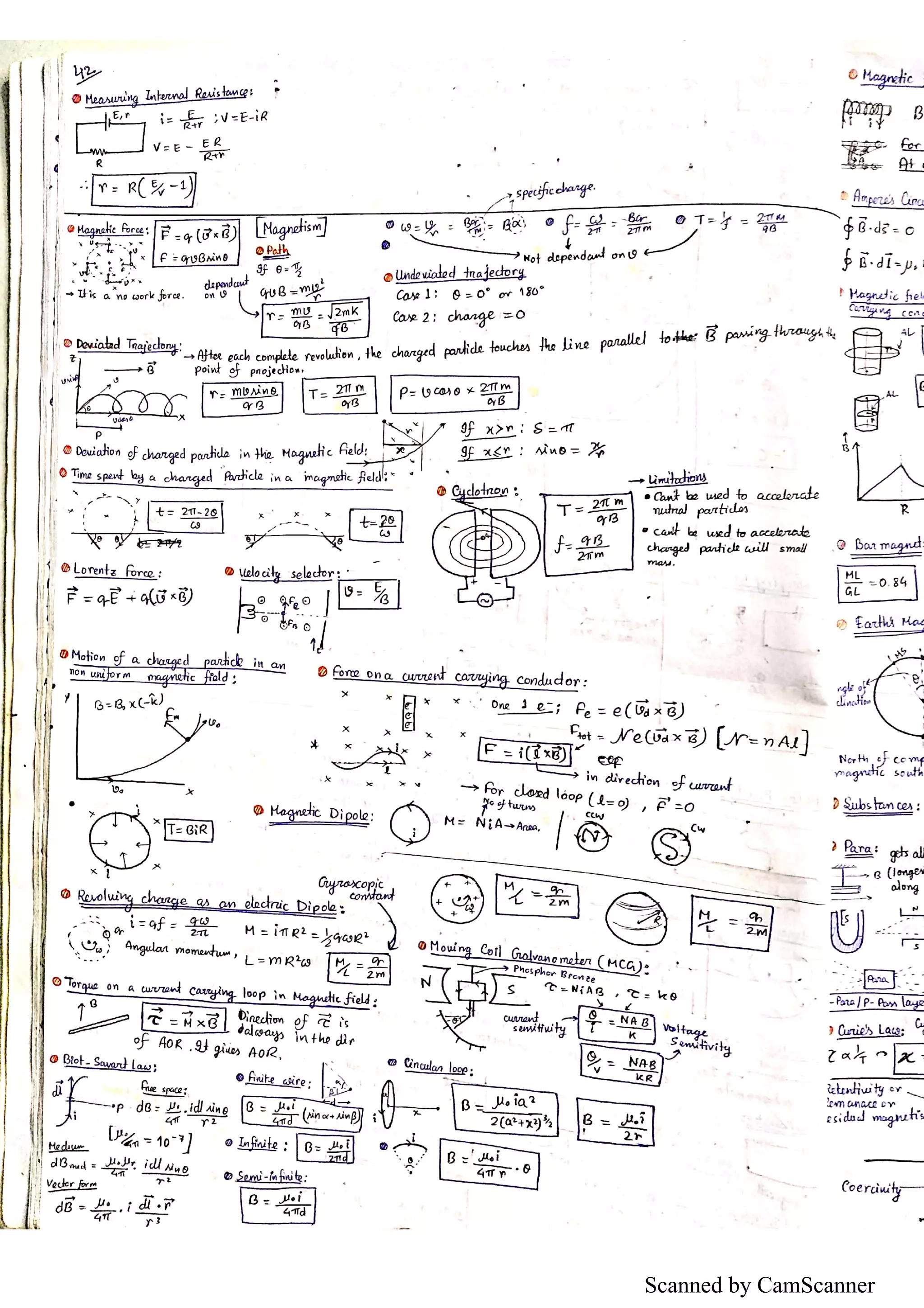 Scanned by CamScanner