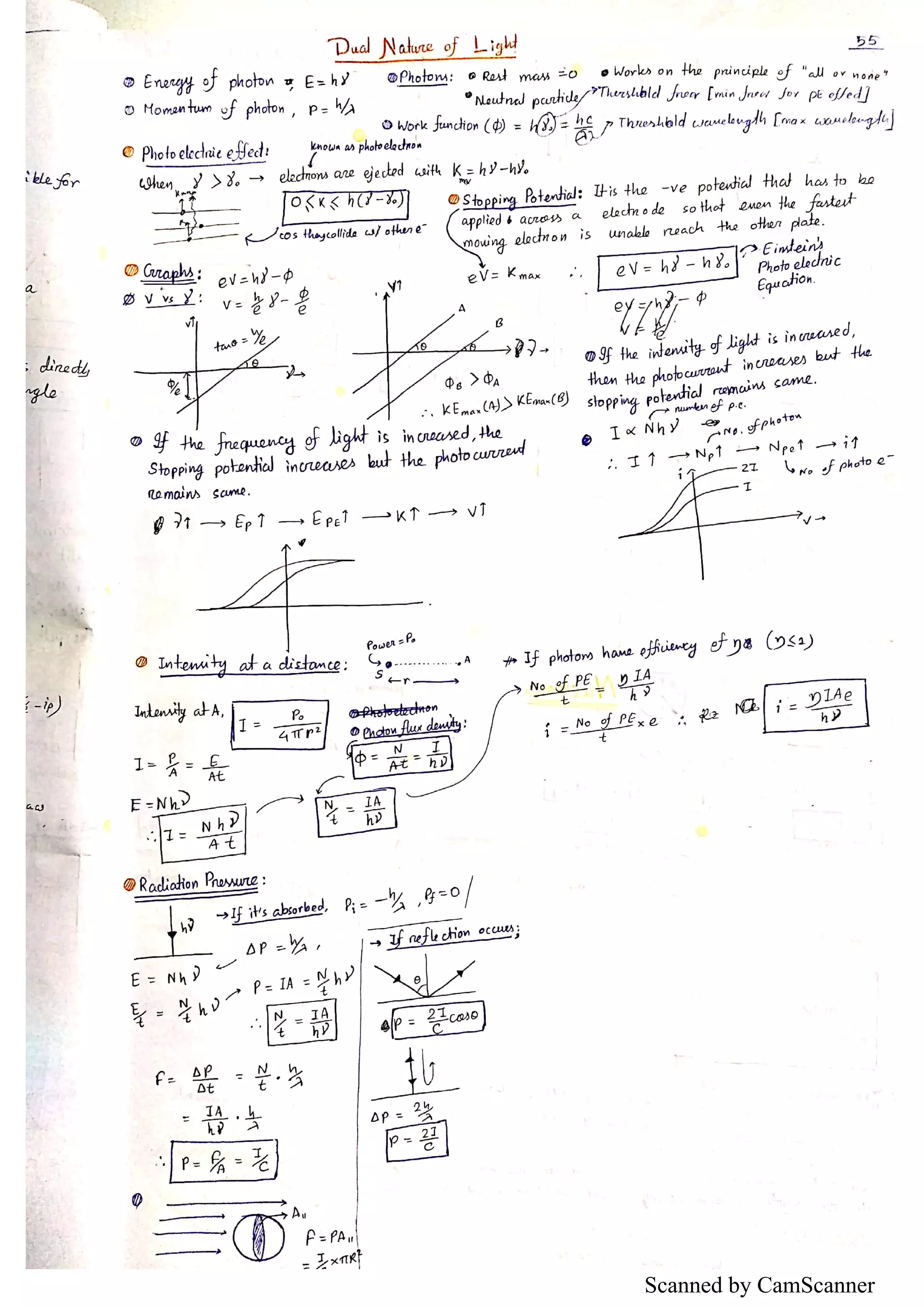 Scanned by CamScanner