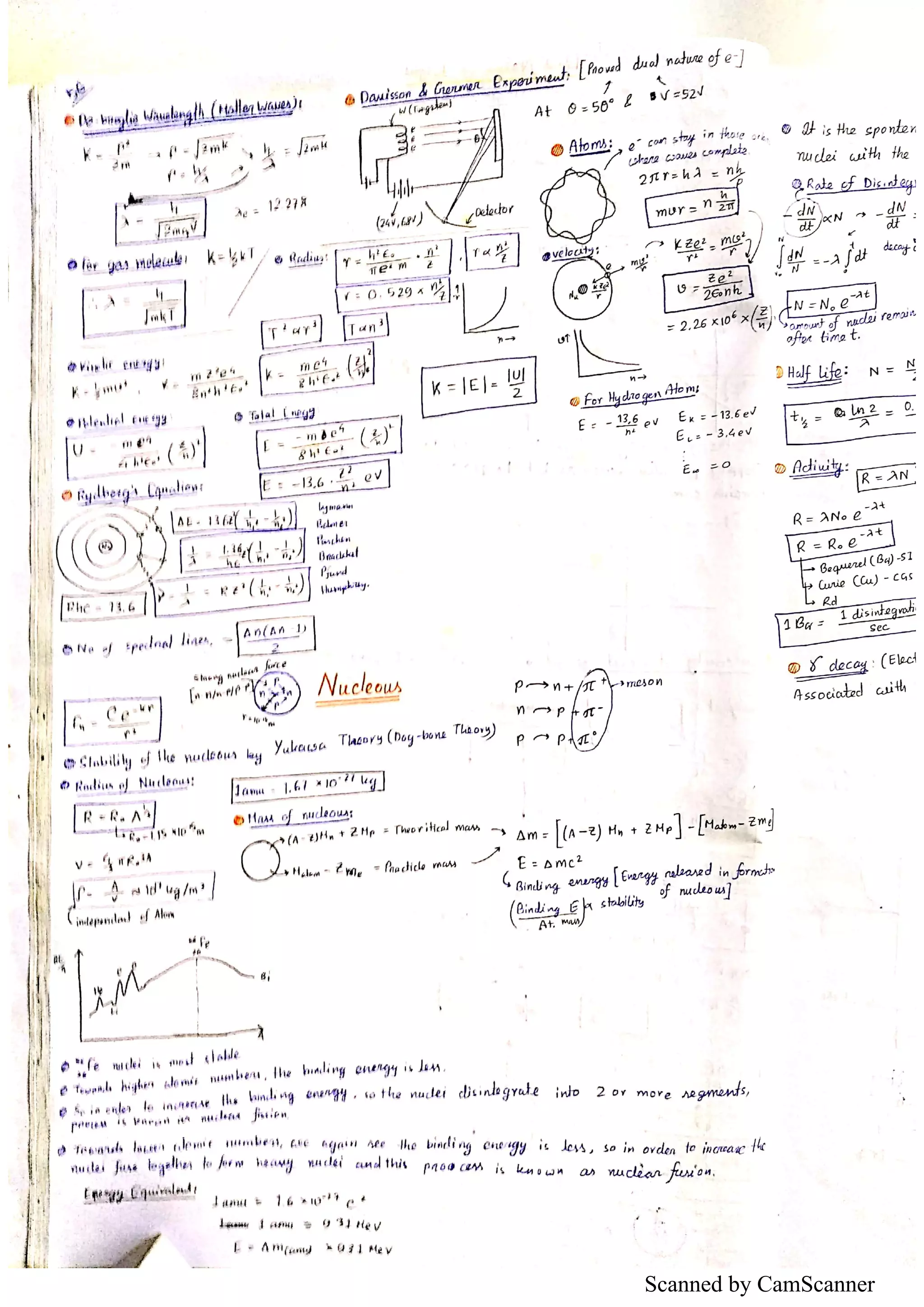 Scanned by CamScanner