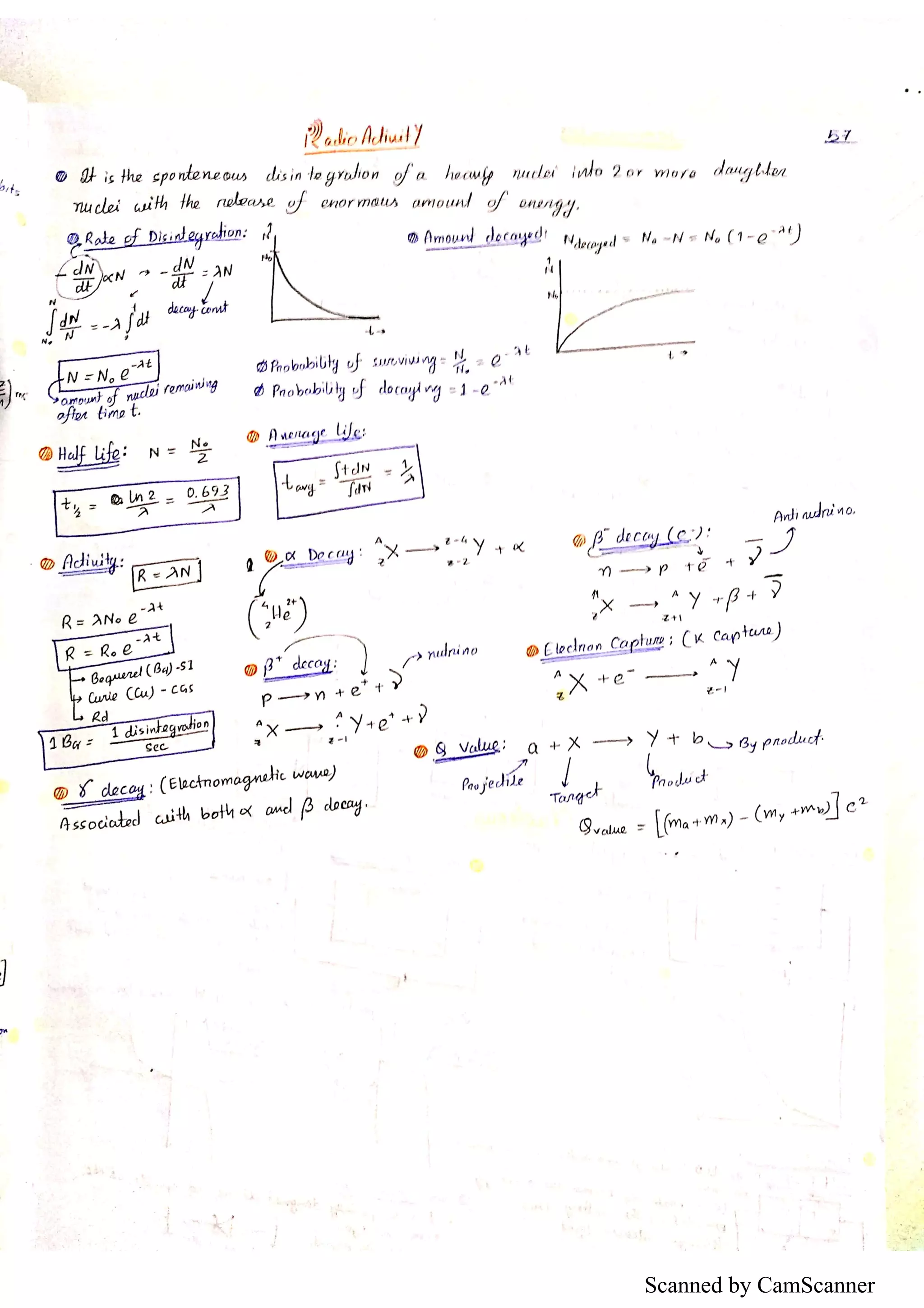 Scanned by CamScanner