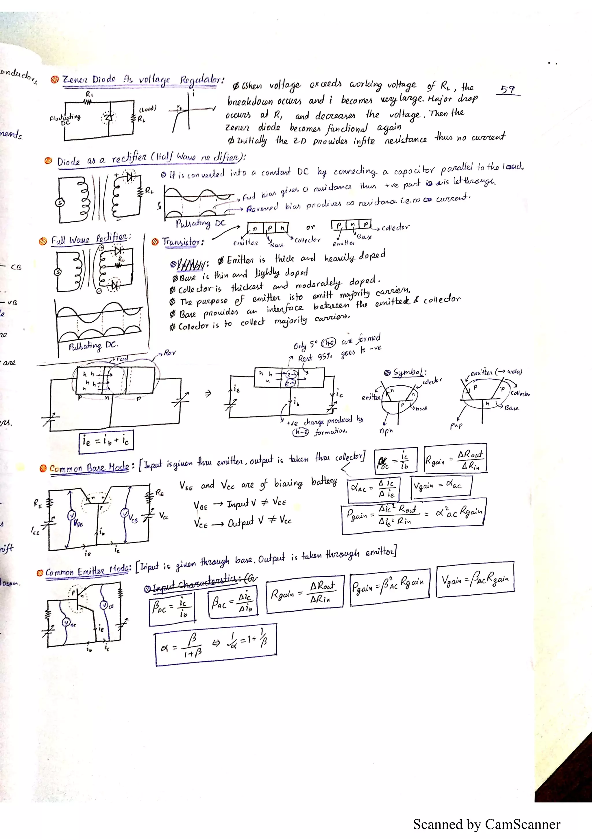 Scanned by CamScanner