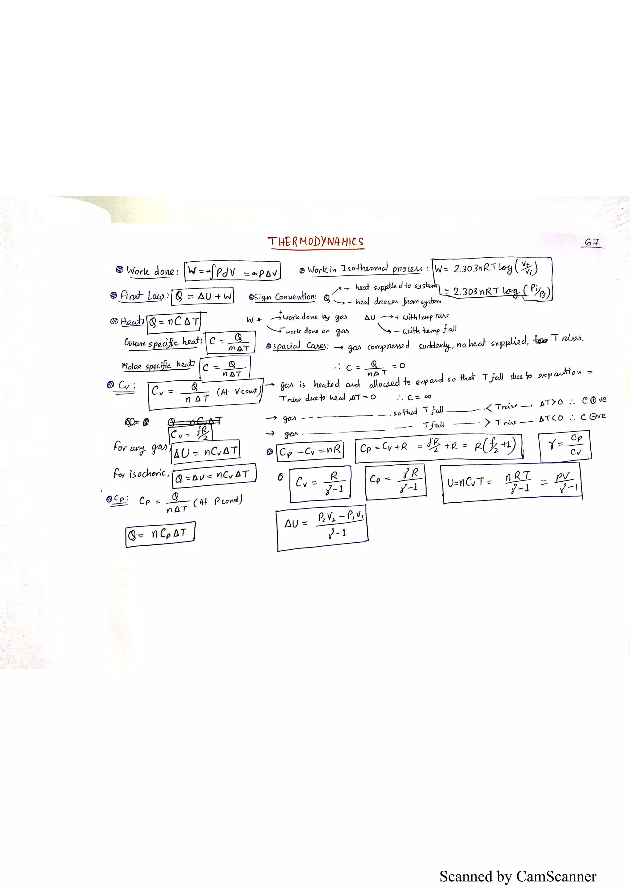 Scanned by CamScanner