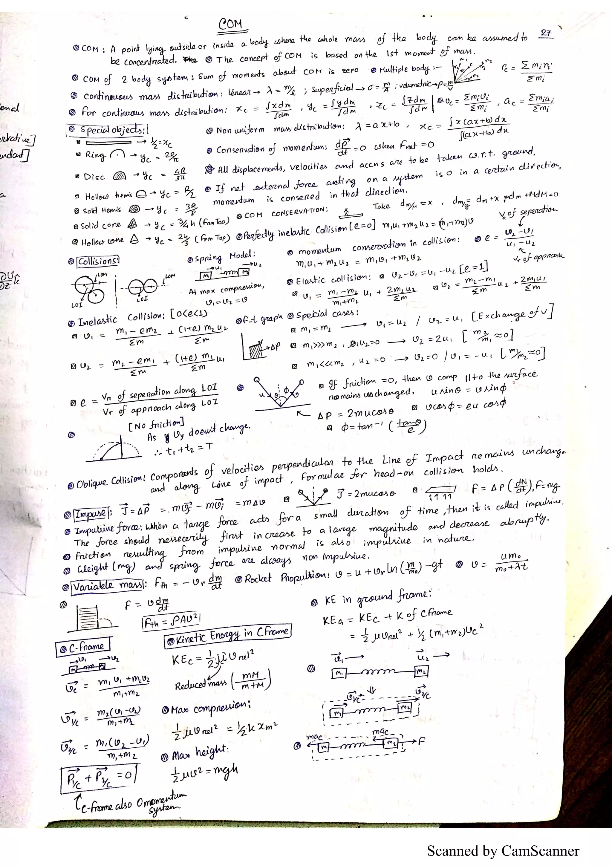 Scanned by CamScanner