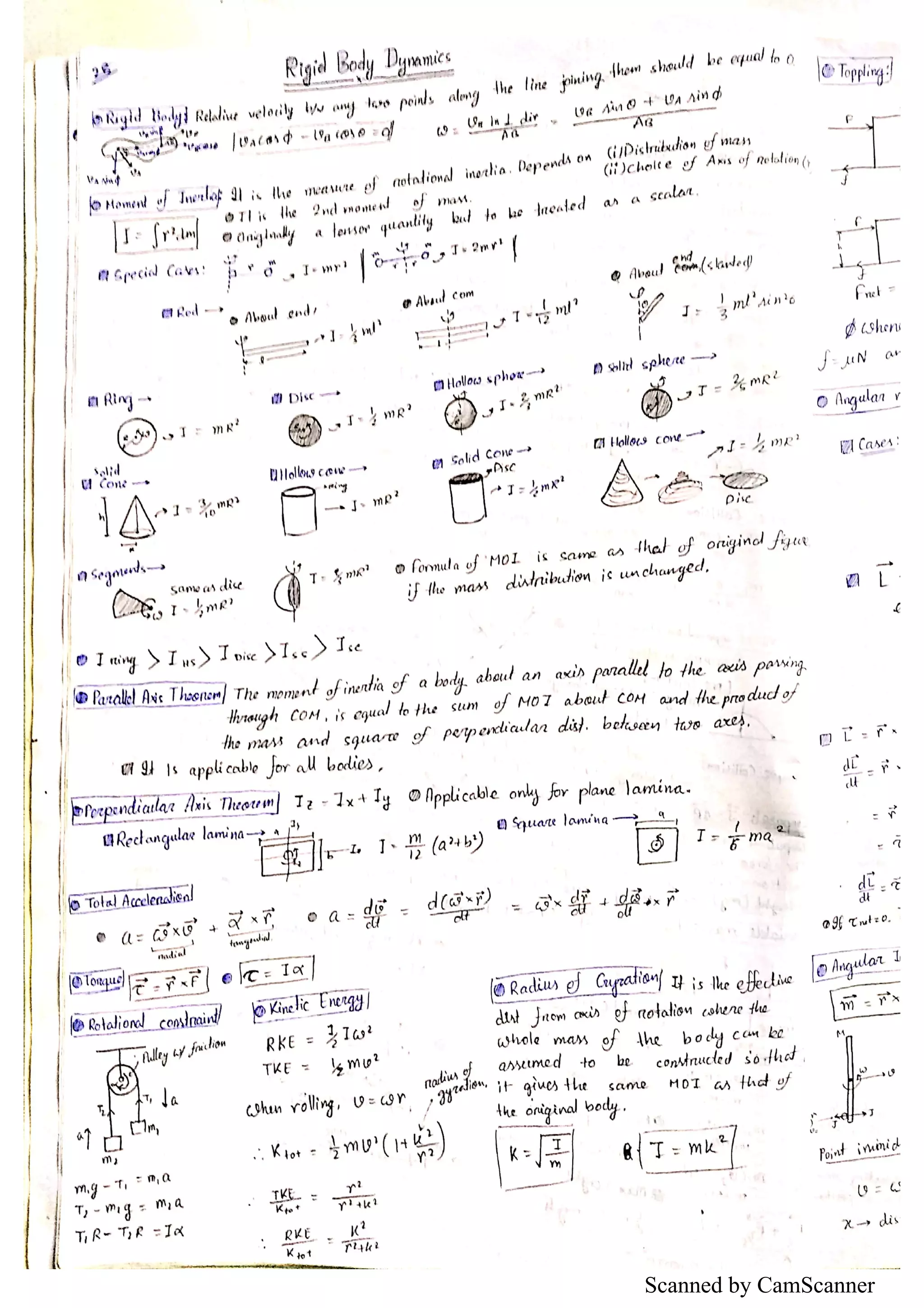 Scanned by CamScanner