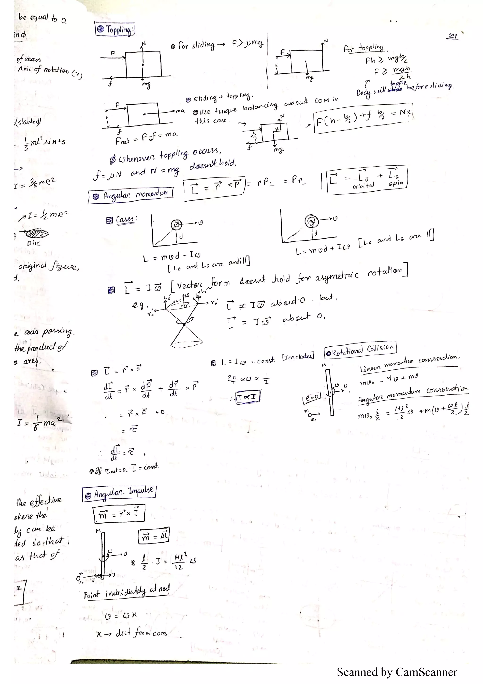 Scanned by CamScanner