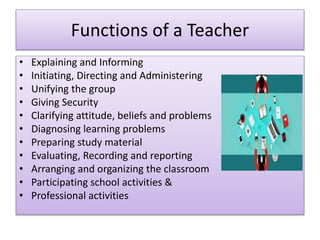 Functions of a Teacher
• Explaining and Informing
• Initiating, Directing and Administering
• Unifying the group
• Giving Security
• Clarifying attitude, beliefs and problems
• Diagnosing learning problems
• Preparing study material
• Evaluating, Recording and reporting
• Arranging and organizing the classroom
• Participating school activities &
• Professional activities
 