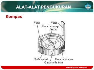 Teknologi dan Rekayasa
ALAT-ALAT PENGUKURAN
Kompas
 