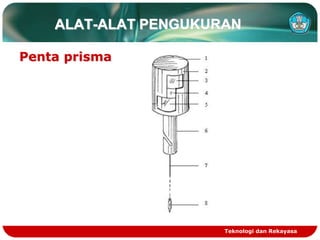 Teknologi dan Rekayasa
ALAT-ALAT PENGUKURAN
Penta prisma
 