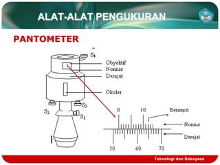 Teknologi dan Rekayasa
ALAT-ALAT PENGUKURAN
PANTOMETER
 