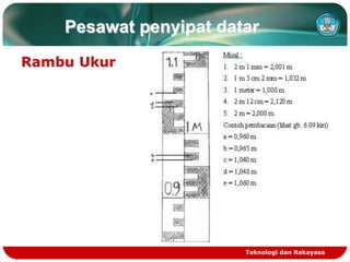 Teknologi dan Rekayasa
Pesawat penyipat datar
Rambu Ukur
 