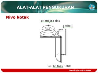 Teknologi dan Rekayasa
ALAT-ALAT PENGUKURAN
Nivo kotak
 