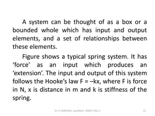 A system can be thought of as a box or a
bounded whole which has input and output
elements, and a set of relationships between
these elements.
Figure shows a typical spring system. It has
‘force’ as an input which produces an
‘extension’. The input and output of this system
follows the Hooke’s law F = –kx, where F is force
in N, x is distance in m and k is stiffness of the
spring.
Dr. V. KANDAVEL, Asp/Mech. SSMIET, DGL-2 13
 