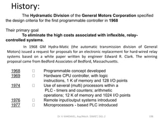 Dr. V. KANDAVEL, Asp/Mech. SSMIET, DGL-2 198
The Hydramatic Division of the General Motors Corporation specified
the design criteria for the first programmable controller in 1968
Their primary goal
To eliminate the high costs associated with inflexible, relay-
controlled systems.
In 1968 GM Hydra-Matic (the automatic transmission division of General
Motors) issued a request for proposals for an electronic replacement for hard-wired relay
systems based on a white paper written by engineer Edward R. Clark. The winning
proposal came from Bedford Associates of Bedford, Massachusetts.
History:
1968 Programmable concept developed
1969 Hardware CPU controller, with logic
instructions, 1 K of memory and 128 I/O points
1974 Use of several (multi) processors within a
PLC - timers and counters; arithmetic
operations; 12 K of memory and 1024 I/O points
1976 Remote input/output systems introduced
1977 Microprocessors - based PLC introduced
 