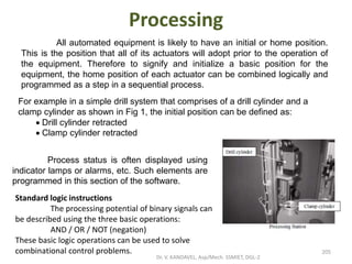 Processing
Dr. V. KANDAVEL, Asp/Mech. SSMIET, DGL-2
205
All automated equipment is likely to have an initial or home position.
This is the position that all of its actuators will adopt prior to the operation of
the equipment. Therefore to signify and initialize a basic position for the
equipment, the home position of each actuator can be combined logically and
programmed as a step in a sequential process.
For example in a simple drill system that comprises of a drill cylinder and a
clamp cylinder as shown in Fig 1, the initial position can be defined as:
Drill cylinder retracted
Clamp cylinder retracted
Process status is often displayed using
indicator lamps or alarms, etc. Such elements are
programmed in this section of the software.
Standard logic instructions
The processing potential of binary signals can
be described using the three basic operations:
AND / OR / NOT (negation)
These basic logic operations can be used to solve
combinational control problems.
 
