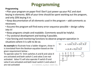 Programming
Dr. V. KANDAVEL, Asp/Mech. SSMIET, DGL-2 206
Programming
• Plan your program on paper first! Don’t just power up your PLC and start
keying in elements. 80% of your time should be spent working out the program,
and only 20% keying it in.
• Keep documentation of all elements used in the program – add comments as
necessary.
• Assume the program will find every error sequence possible – design safety
into it!
• Keep programs simple and readable. Comments would be helpful.
• Try sectional development and testing if possible.
• Use forcing and monitoring functions to observe program operation in
situations where it is safe to do so.
As example to illustrate how a ladder diagram, show in
is translated from the Boolean equation based on the
given requirement below: -
To operate valve Y1 limit switches A and B and valve X
are activated and both switch C and valve Z are not
activated. Valve Y1 will also operate if switch D and
valve X are activated and both level switch C and valve Z
are not activated
 