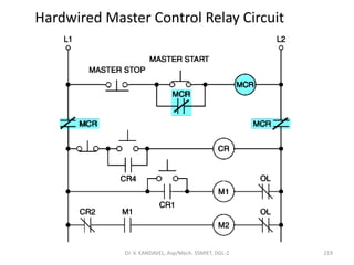 Hardwired Master Control Relay Circuit
219Dr. V. KANDAVEL, Asp/Mech. SSMIET, DGL-2
 