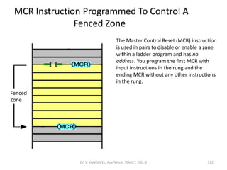 MCR Instruction Programmed To Control A
Fenced Zone
The Master Control Reset (MCR) instruction
is used in pairs to disable or enable a zone
within a ladder program and has no
address. You program the first MCR with
input instructions in the rung and the
ending MCR without any other instructions
in the rung.
Fenced
Zone
222Dr. V. KANDAVEL, Asp/Mech. SSMIET, DGL-2
 