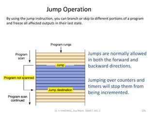 Jump Operation
By using the jump instruction, you can branch or skip to different portions of a program
and freeze all affected outputs in their last state.
Jumps are normally allowed
in both the forward and
backward directions.
Jumping over counters and
timers will stop them from
being incremented.
226Dr. V. KANDAVEL, Asp/Mech. SSMIET, DGL-2
 