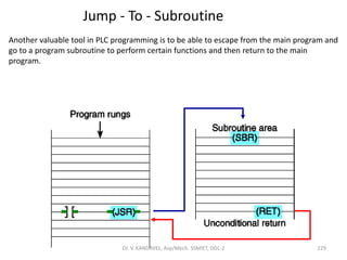 Jump - To - Subroutine
Another valuable tool in PLC programming is to be able to escape from the main program and
go to a program subroutine to perform certain functions and then return to the main
program.
229Dr. V. KANDAVEL, Asp/Mech. SSMIET, DGL-2
 
