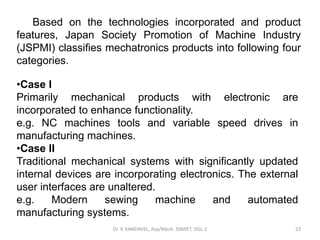 Dr. V. KANDAVEL, Asp/Mech. SSMIET, DGL-2 23
Based on the technologies incorporated and product
features, Japan Society Promotion of Machine Industry
(JSPMI) classifies mechatronics products into following four
categories.
•Case I
Primarily mechanical products with electronic are
incorporated to enhance functionality.
e.g. NC machines tools and variable speed drives in
manufacturing machines.
•Case II
Traditional mechanical systems with significantly updated
internal devices are incorporating electronics. The external
user interfaces are unaltered.
e.g. Modern sewing machine and automated
manufacturing systems.
 
