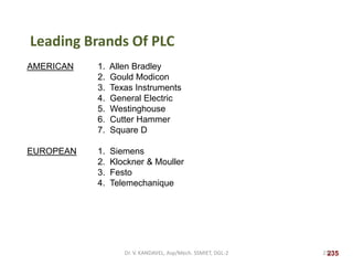 235
Leading Brands Of PLC
AMERICAN 1. Allen Bradley
2. Gould Modicon
3. Texas Instruments
4. General Electric
5. Westinghouse
6. Cutter Hammer
7. Square D
EUROPEAN 1. Siemens
2. Klockner & Mouller
3. Festo
4. Telemechanique
235Dr. V. KANDAVEL, Asp/Mech. SSMIET, DGL-2
 