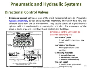 Pneumatic and Hydraulic Systems
• Directional control valves are one of the most fundamental parts in Pneumatic
hydraulic machinery as well and pneumatic machinery. They allow fluid flow into
different paths from one or more sources. They usually consist of a spool inside a
cylinder which is mechanically or electrically controlled. The movement of the
spool restricts or permits the flow, thus it controls the fluid flow.
Directional Control Valves
Directional control valves can be
classified according to :-
•number of ports
two way,three way,four way
valves.
•number of positions
• two position and three
position
•actuating methods
Manually Operated
Mechanically Operated
Hydraulic/Pneumatically
•type of spool
Spool is of two types namely
sliding and rotary. 248
Dr. V. KANDAVEL, Asp/Mech. SSMIET, DGL-2
 