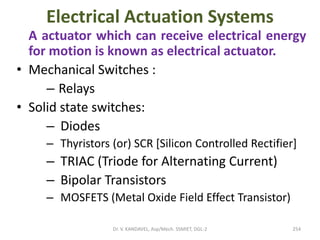 Electrical Actuation Systems
A actuator which can receive electrical energy
for motion is known as electrical actuator.
• Mechanical Switches :
– Relays
• Solid state switches:
– Diodes
– Thyristors (or) SCR [Silicon Controlled Rectifier]
– TRIAC (Triode for Alternating Current)
– Bipolar Transistors
– MOSFETS (Metal Oxide Field Effect Transistor)
254Dr. V. KANDAVEL, Asp/Mech. SSMIET, DGL-2
 