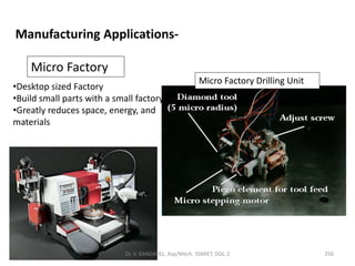 •Desktop sized Factory
•Build small parts with a small factory
•Greatly reduces space, energy, and
materials
Manufacturing Applications-
Micro Factory
Micro Factory Drilling Unit
256Dr. V. KANDAVEL, Asp/Mech. SSMIET, DGL-2
 