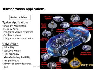 Typical Applications
•Brake-By-Wire system
•Steer-By-Wire
•Integrated vehicle dynamics
•Camless engines
•Integrated starter alternator
Automobiles
OEM Driven
•Reliability
•Reduced weight
•Fuel economy
•Manufacturing flexibility
•Design freedom
•Advanced safety features
•Cost
Transportation Applications-
259Dr. V. KANDAVEL, Asp/Mech. SSMIET, DGL-2
 