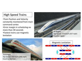 •Train Position and Velocity
constantly monitored from main
command center.
•Error margin in scheduling no
more than 30 seconds
•Fastest trains use magnetic
levitation
High Speed Trains
JR-Maglev
Top Speed: 574 km/h (357 mph)
Country: Japan
Transrapid
Top Speed: 550 km/h (340 mph)
Country: German
Magnetic Levitation
260Dr. V. KANDAVEL, Asp/Mech. SSMIET, DGL-2
 