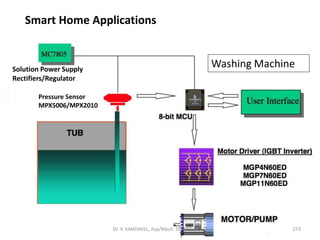 Washing MachineSolution Power Supply
Rectifiers/Regulator
Pressure Sensor
MPX5006/MPX2010
Smart Home Applications
273Dr. V. KANDAVEL, Asp/Mech. SSMIET, DGL-2
 