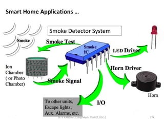 Smoke Detector System
Smart Home Applications …
274Dr. V. KANDAVEL, Asp/Mech. SSMIET, DGL-2
 
