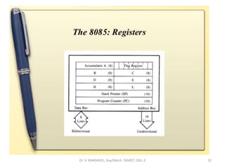 Dr. V. KANDAVEL, Asp/Mech. SSMIET, DGL-2 52
 