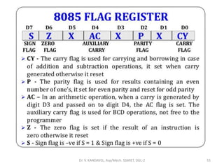Dr. V. KANDAVEL, Asp/Mech. SSMIET, DGL-2 55
 