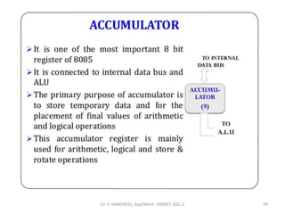 Dr. V. KANDAVEL, Asp/Mech. SSMIET, DGL-2 59
 