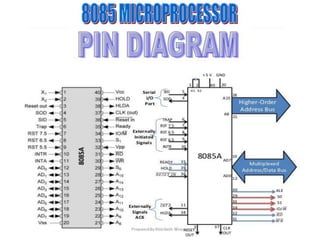 67Dr. V. KANDAVEL, Asp/Mech. SSMIET, DGL-2
 